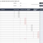 Download Credit Card Reconciliation Template In Excel In Credit Card Reconciliation Template In Excel Format