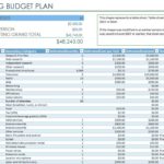 Download Event Budget Template Excel And Event Budget Template Excel Format