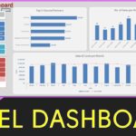 Download Excel 2013 Dashboard Templates In Excel 2013 Dashboard Templates Xlsx
