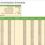 Download Excel Amortization Schedule With Extra Payments Template And Excel Amortization Schedule With Extra Payments Template Letters
