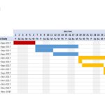 Download Excel Gantt Chart Template With Dates inside Excel Gantt Chart Template With Dates Document