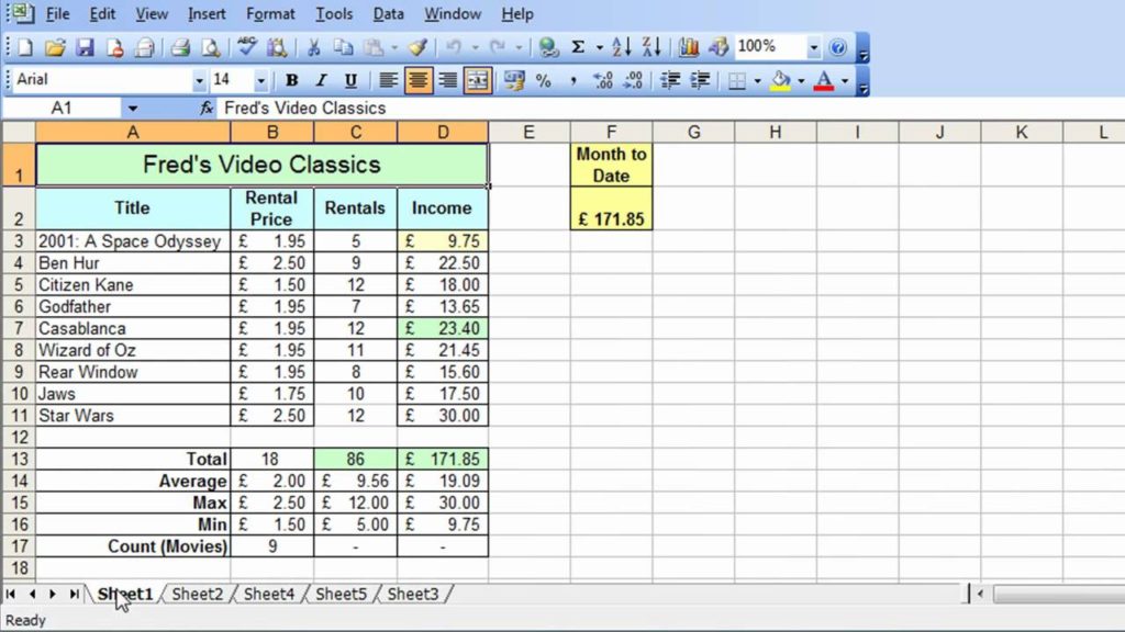practical assignment of ms excel