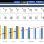 Download Excel Sales Dashboard Templates Free For Excel Sales Dashboard Templates Free For Google Sheet