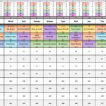Download Fantasy Football Draft Excel Spreadsheet 2019 Throughout Fantasy Football Draft Excel Spreadsheet 2019 In Spreadsheet