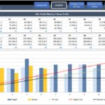 Download Financial Ratios Excel Spreadsheet And Financial Ratios Excel Spreadsheet For Free