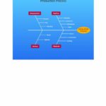 Download Fishbone Diagram Template Excel With Fishbone Diagram Template Excel Xls