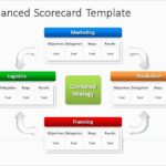Download Free Balanced Scorecard Template Excel With Free Balanced Scorecard Template Excel Templates