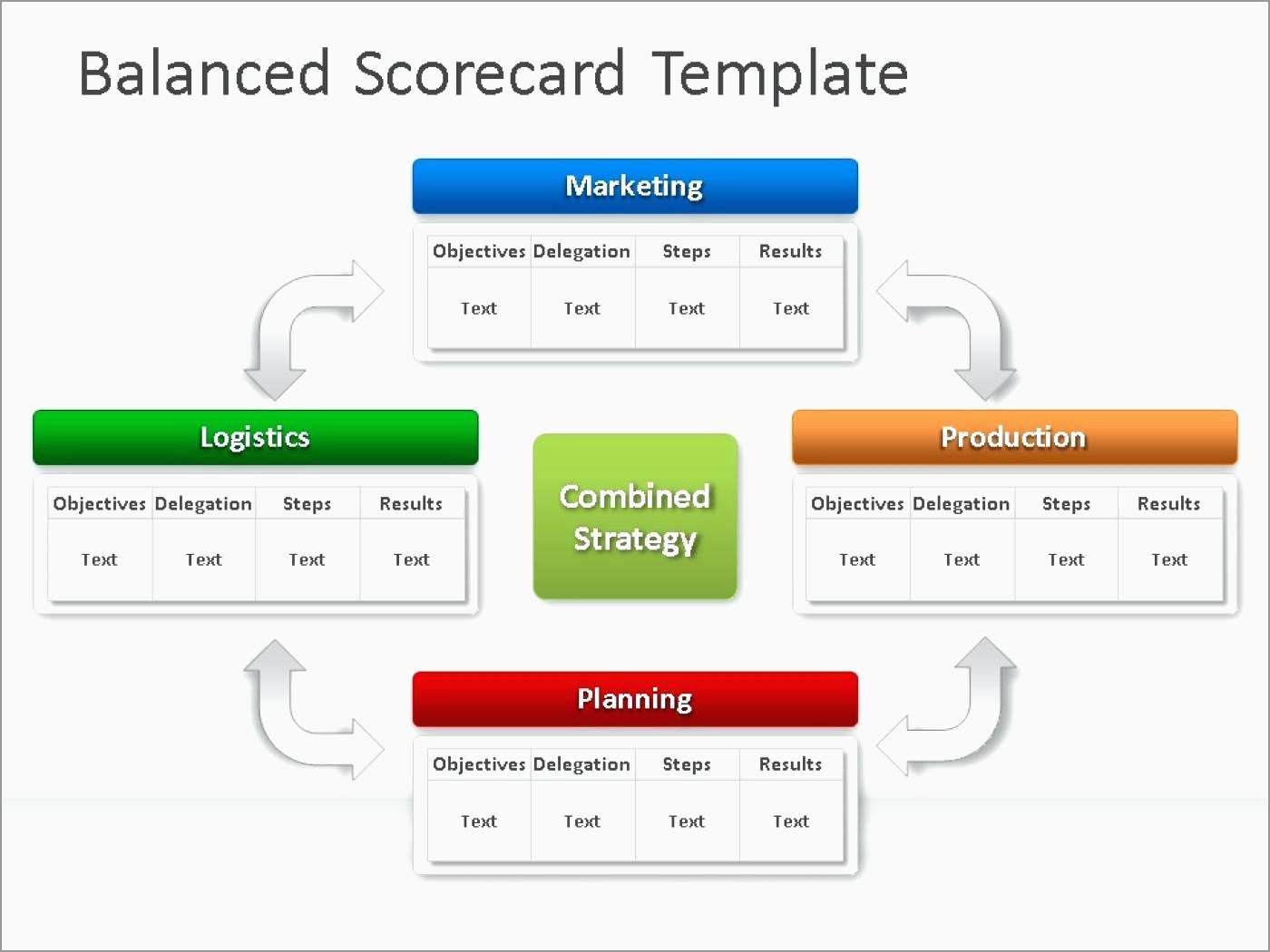 Download Free Balanced Scorecard Template Excel With Free Balanced Scorecard Template Excel Templates