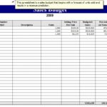 Download Goals Template Excel Throughout Goals Template Excel Format