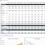 Download Headcount Forecasting Template Excel Inside Headcount Forecasting Template Excel Document