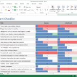 Download It Risk Assessment Template Excel for It Risk Assessment Template Excel Samples