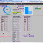 Download Kitchen Remodel Excel Spreadsheet Intended For Kitchen Remodel Excel Spreadsheet Xls