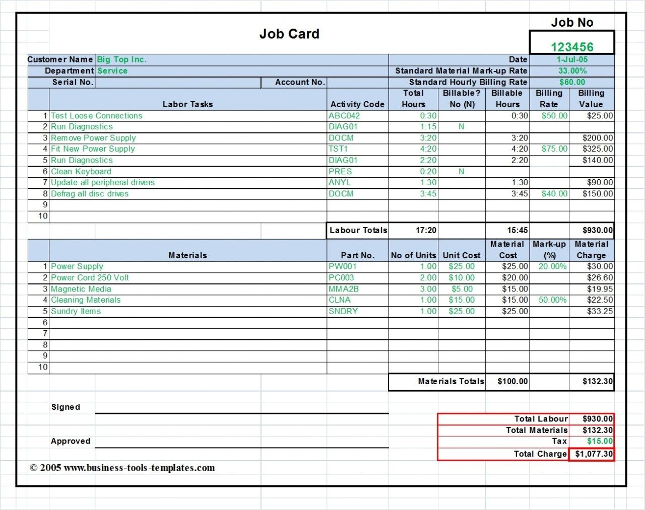 Download Labor Cost Template Excel Intended For Labor Cost Template Excel Letters