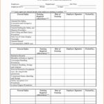 Download Lockout Tagout Template Excel Intended For Lockout Tagout Template Excel In Spreadsheet