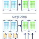 Download Merge Excel Spreadsheets And Merge Excel Spreadsheets Example