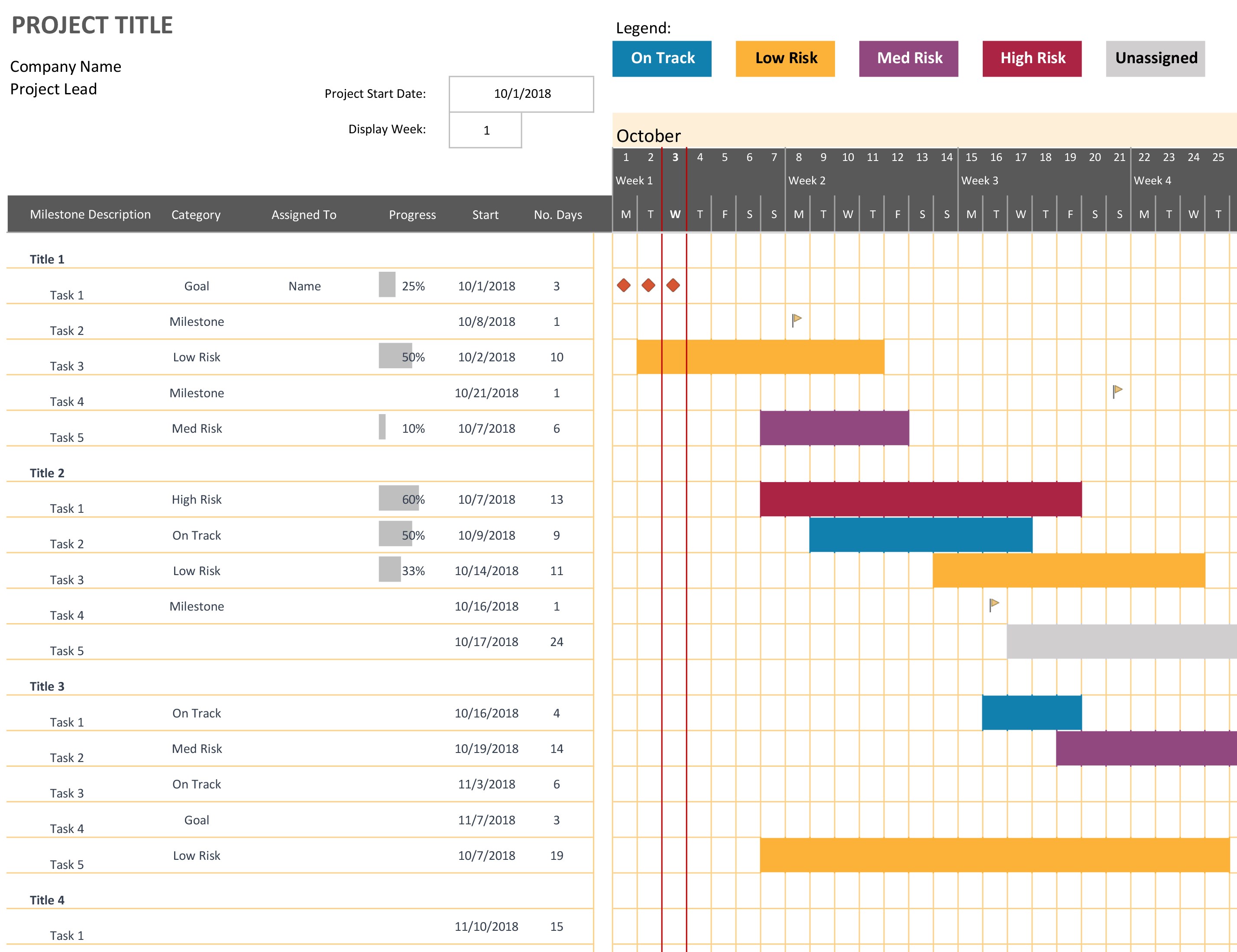 Download Monthly Gantt Chart Excel Template Xls Within Monthly Gantt Chart Excel Template Xls Sample