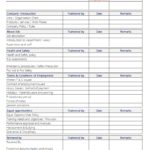Download New Employee Checklist Template Excel With New Employee Checklist Template Excel Example