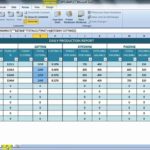 Download Production Report Template Excel Inside Production Report Template Excel Letters
