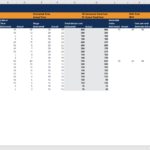 Download Project Budget Template Excel Inside Project Budget Template Excel Format