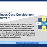 Download Project Business Case Template Excel With Project Business Case Template Excel Xlsx
