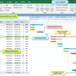 Download Project Schedule Gantt Chart Excel Template In Project Schedule Gantt Chart Excel Template Letters