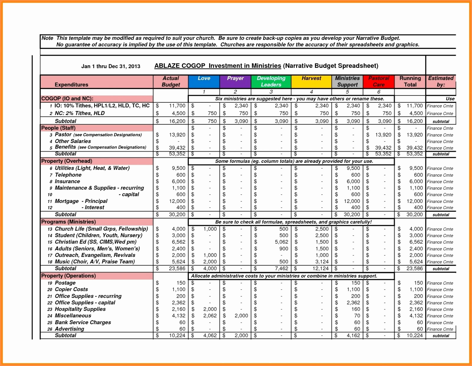 Download Real Estate Agent Budget Template Excel For Real Estate Agent Budget Template Excel Examples