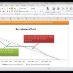 Download Simple Burndown Chart Excel Template Within Simple Burndown Chart Excel Template In Workshhet