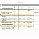Download Smart Action Plan Template Excel Inside Smart Action Plan Template Excel Example