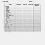 Download Soccer Tryout Evaluation Spreadsheet In Soccer Tryout Evaluation Spreadsheet For Free