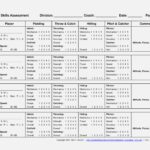 Download Soccer Tryout Evaluation Spreadsheet Within Soccer Tryout Evaluation Spreadsheet Sample