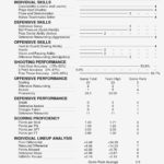 Download Soccer Tryout Evaluation Spreadsheet Within Soccer Tryout Evaluation Spreadsheet In Excel