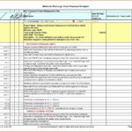 Download Staff Capacity Planning Template Excel For Staff Capacity Planning Template Excel Samples
