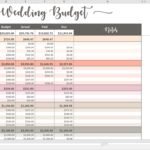 Download Wedding Budget Excel Spreadsheet And Wedding Budget Excel Spreadsheet In Excel