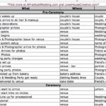 Download Wedding Planning Excel Spreadsheet Template For Wedding Planning Excel Spreadsheet Template In Excel