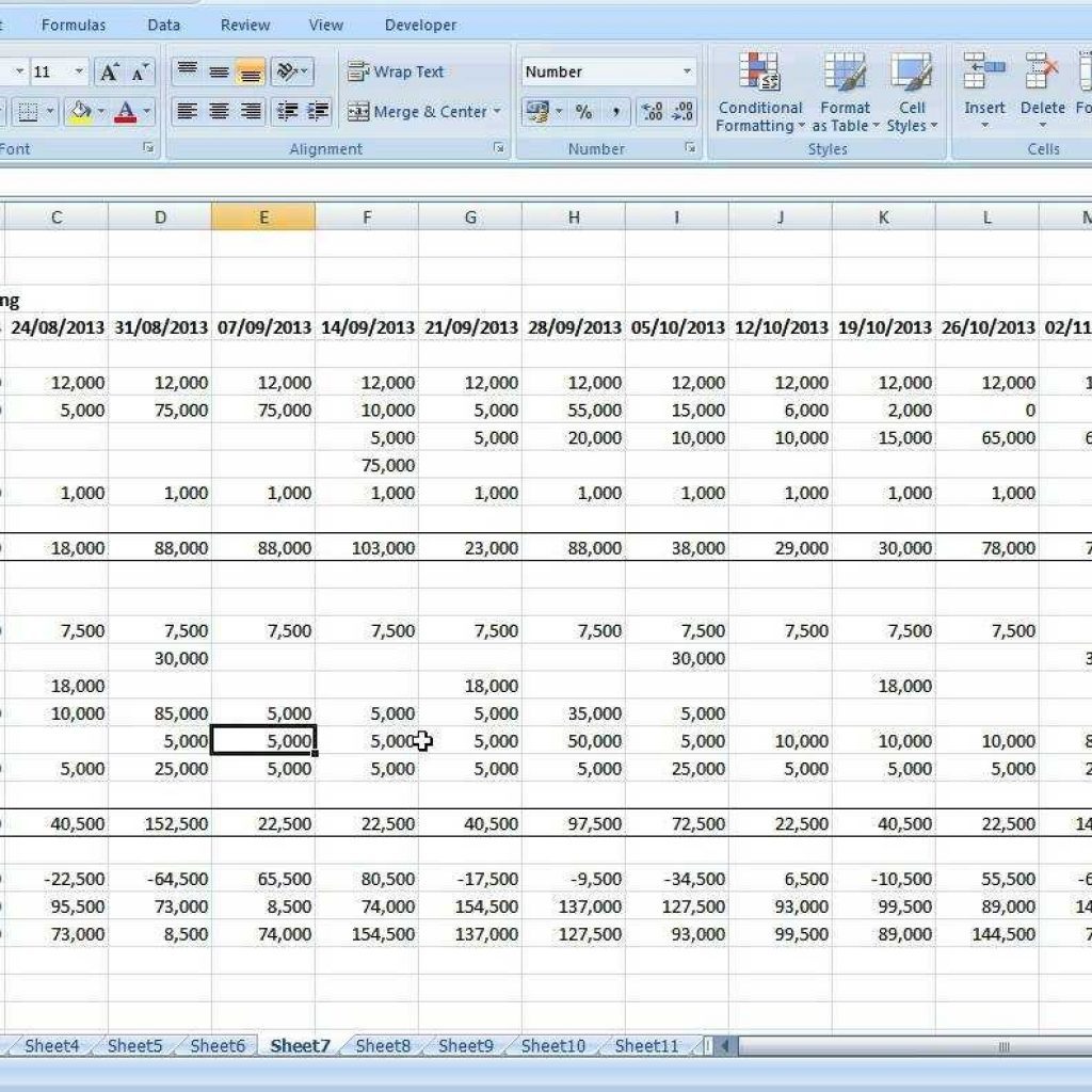 Example Of 12 Month Profit And Loss Projection Excel Template And 12 Month Profit And Loss Projection Excel Template For Personal Use