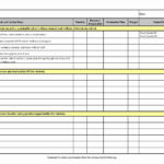 Example Of 4 Year College Plan Template Excel And 4 Year College Plan Template Excel Download