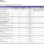 Example Of Accounting Month End Checklist Template Excel Intended For Accounting Month End Checklist Template Excel Sheet