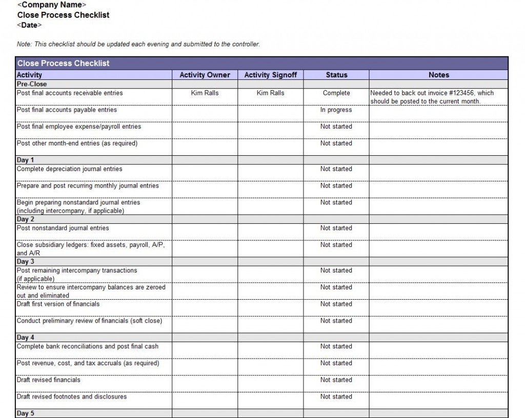 Example Of Accounting Month End Checklist Template Excel Intended For Accounting Month End Checklist Template Excel Sheet