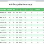 Example Of Adwords Report Template Excel To Adwords Report Template Excel Sample