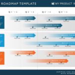 Example Of Agile Roadmap Template Excel Throughout Agile Roadmap Template Excel In Spreadsheet
