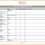 Example Of Audit Template Excel Inside Audit Template Excel In Spreadsheet