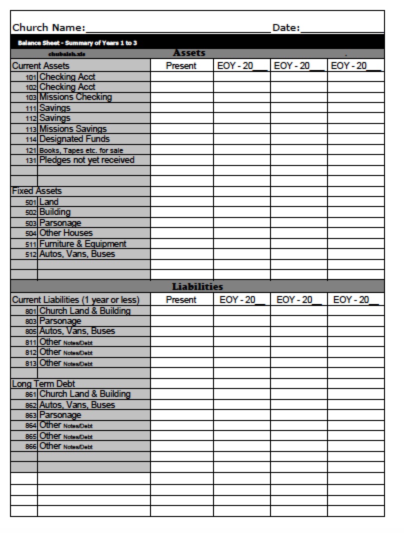 Example Of Balance Sheet Template Excel In Balance Sheet Template Excel Sample