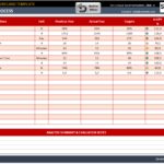Example Of Balanced Scorecard Template Excel With Balanced Scorecard Template Excel Free Download