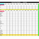 Example Of Bar Inventory Spreadsheet Excel Within Bar Inventory Spreadsheet Excel Sheet