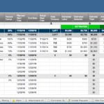 Example Of Best Project Tracker Excel Template With Best Project Tracker Excel Template For Personal Use