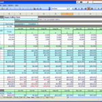 Example Of Budget Spreadsheet Excel Template With Budget Spreadsheet Excel Template Samples