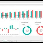 Example Of Cash Flow Dashboard Excel Template Within Cash Flow Dashboard Excel Template Download