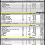 Example Of Cost Estimate Template Excel With Cost Estimate Template Excel Format