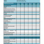 Example Of Cost Impact Analysis Template Excel With Cost Impact Analysis Template Excel Form