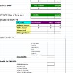 Example Of Daily Sales Report Template Excel Throughout Daily Sales Report Template Excel For Free